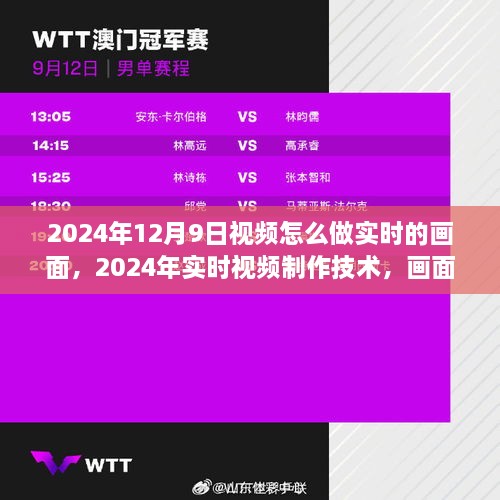 2024年12月9日視頻怎么做實時的畫面，2024年實時視頻制作技術(shù)，畫面優(yōu)化與實時性的平衡