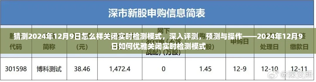 猜測2024年12月9日怎么樣關(guān)閉實時檢測模式，深入評測，預(yù)測與操作——2024年12月9日如何優(yōu)雅關(guān)閉實時檢測模式