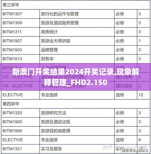 新澳門開獎結(jié)果2024開獎記錄,現(xiàn)象解釋管理_FHD2.150