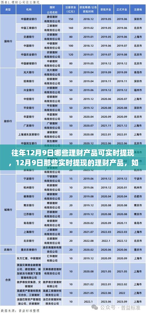 江南煙雨斷橋殤 第13頁