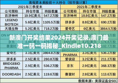 新澳門開獎結(jié)果2024開獎記錄,澳門最準(zhǔn)一碼一碼揭秘_Kindle10.218