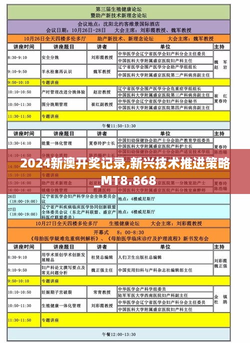 2024新澳開獎記錄,新興技術(shù)推進(jìn)策略_MT8.868