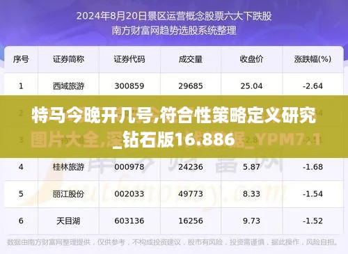 特馬今晚開幾號(hào),符合性策略定義研究_鉆石版16.886