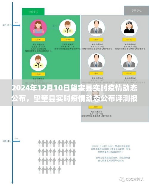 望奎縣疫情動態(tài)實時公布報告，深度解析與用戶體驗反饋（2024年12月版）