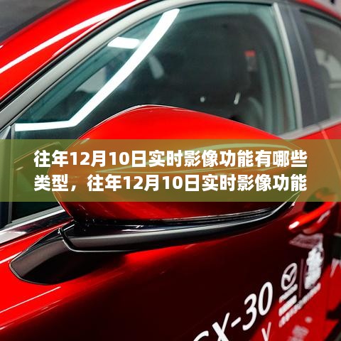 往年12月10日實時影像功能深度解析，特性、體驗、競品對比及用戶洞察總結報告