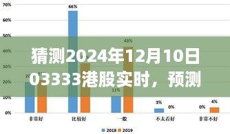 探索未來港股走勢，預(yù)測之旅——以2024年12月10日港股實時為例