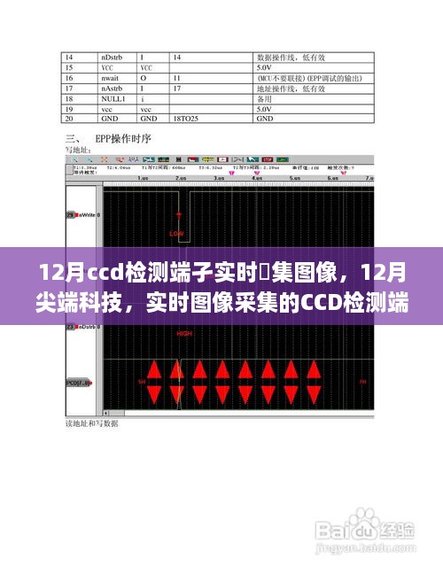 重塑視界體驗(yàn)，尖端科技下的實(shí)時(shí)圖像采集CCD檢測(cè)端