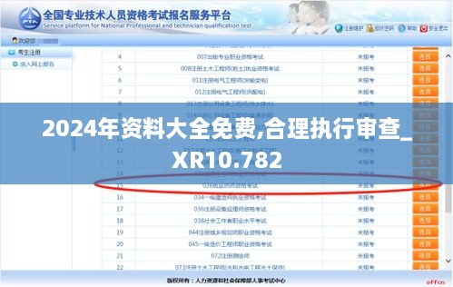 2024年資料大全免費,合理執(zhí)行審查_XR10.782