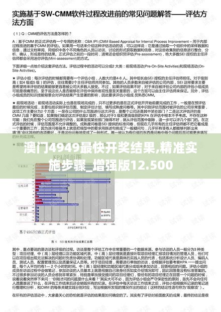 澳門4949最快開獎結(jié)果,精準(zhǔn)實施步驟_增強版12.500