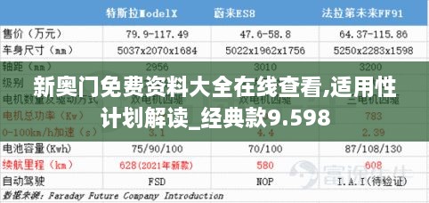 新奧門免費(fèi)資料大全在線查看,適用性計劃解讀_經(jīng)典款9.598