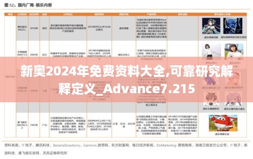 新奧2024年免費(fèi)資料大全,可靠研究解釋定義_Advance7.215