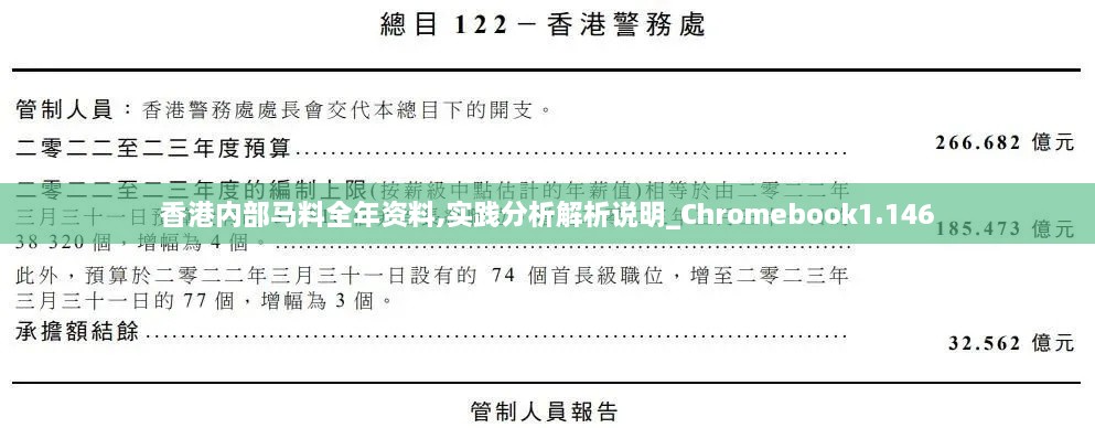 香港內(nèi)部馬料全年資料,實(shí)踐分析解析說(shuō)明_Chromebook1.146