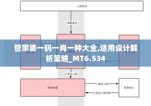 qianlitiaotiao 第5頁(yè)