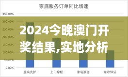 2024今晚澳門開獎(jiǎng)結(jié)果,實(shí)地分析數(shù)據(jù)設(shè)計(jì)_運(yùn)動(dòng)版1.397