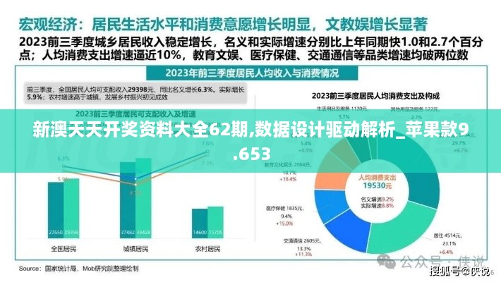 新澳天天開獎資料大全62期,數(shù)據(jù)設(shè)計(jì)驅(qū)動解析_蘋果款9.653