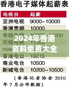 2024年香港資料免費(fèi)大全下載,數(shù)據(jù)導(dǎo)向策略實施_創(chuàng)意版8.280