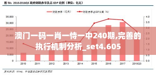 澳門一碼一肖一恃一中240期,完善的執(zhí)行機(jī)制分析_set4.605