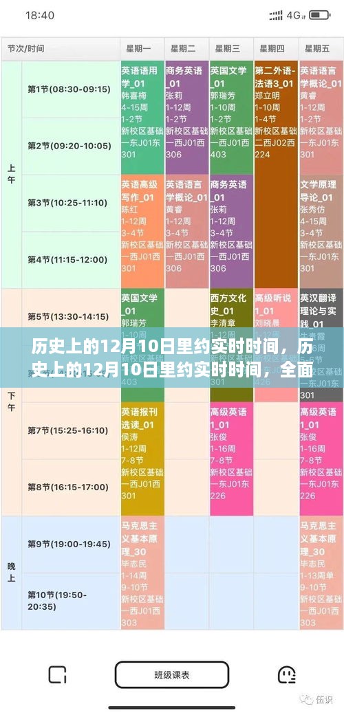 歷史上的12月10日里約實(shí)時時間，全面解析與深度評測