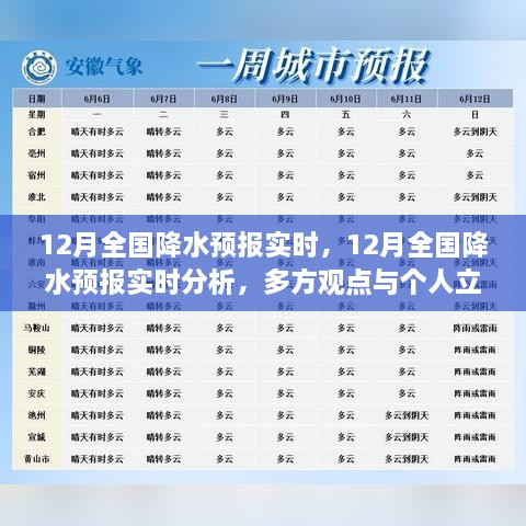 12月全國降水預(yù)報實時分析與多方觀點探討