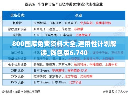 800圖庫(kù)免費(fèi)資料大全,適用性計(jì)劃解讀_錢(qián)包版6.740