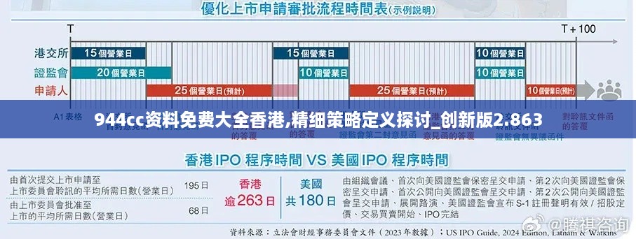 944cc資料免費大全香港,精細策略定義探討_創(chuàng)新版2.863