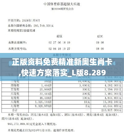 正版資料免費(fèi)精準(zhǔn)新奧生肖卡,快速方案落實(shí)_L版8.289