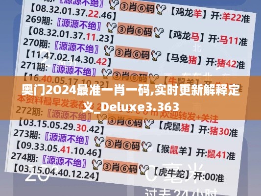 奧門2O24最準(zhǔn)一肖一碼,實(shí)時(shí)更新解釋定義_Deluxe3.363