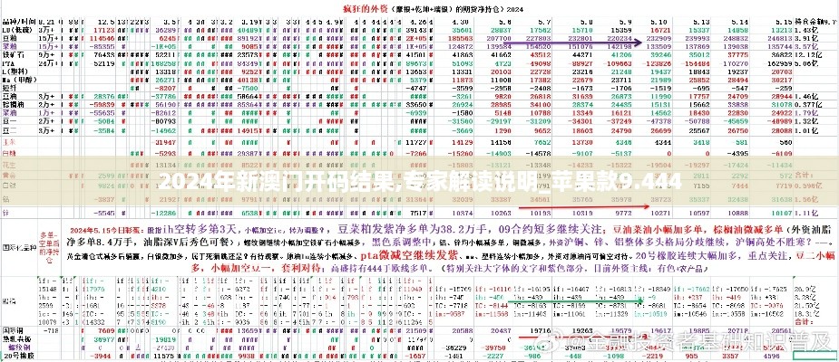 2024年新澳門開(kāi)碼結(jié)果,專家解讀說(shuō)明_蘋果款9.444