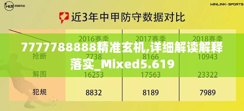 7777788888精準(zhǔn)玄機(jī),詳細(xì)解讀解釋落實(shí)_Mixed5.619