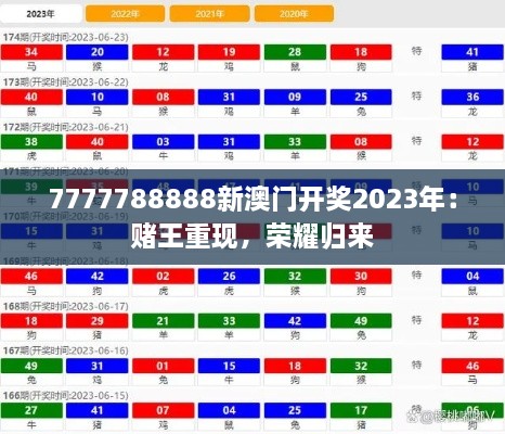 7777788888新澳門開獎(jiǎng)2023年：賭王重現(xiàn)，榮耀歸來