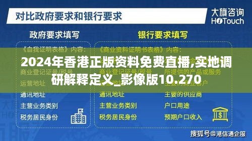 2024年香港正版資料免費(fèi)直播,實(shí)地調(diào)研解釋定義_影像版10.270