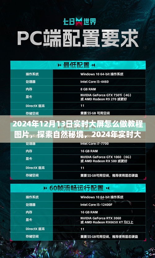 2024年實時大屏旅行指南，探索自然秘境，制作教程圖片帶你遠離塵囂，發(fā)現(xiàn)寧靜之美