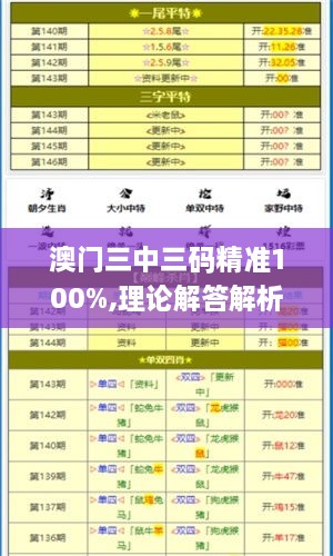 澳門三中三碼精準(zhǔn)100%,理論解答解析說(shuō)明_豪華版5.170