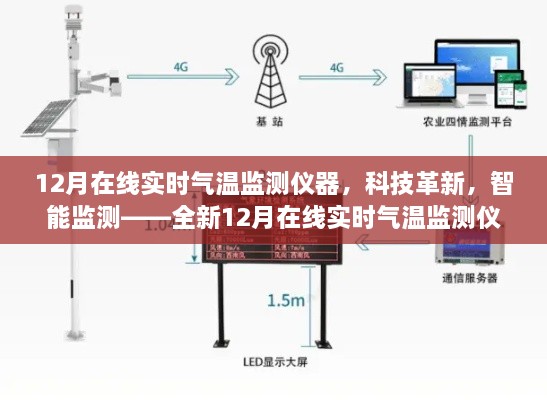 科技革新引領未來生活，全新在線實時氣溫監(jiān)測儀器智能監(jiān)測氣溫變化