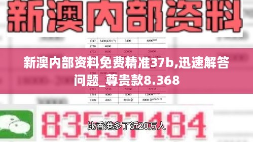 新澳內(nèi)部資料免費精準37b,迅速解答問題_尊貴款8.368