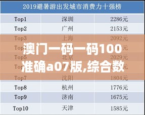 澳門一碼一碼100準(zhǔn)確a07版,綜合數(shù)據(jù)解析說明_FT6.578