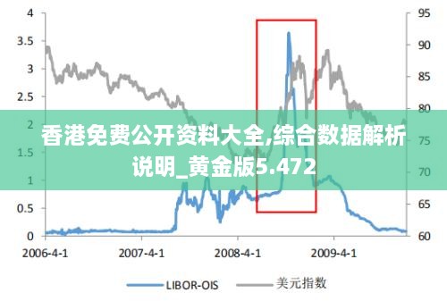 香港免費(fèi)公開資料大全,綜合數(shù)據(jù)解析說明_黃金版5.472