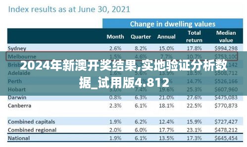 2024年新澳開獎結(jié)果,實地驗證分析數(shù)據(jù)_試用版4.812