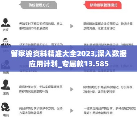 管家婆資料精準大全2023,深入數(shù)據(jù)應(yīng)用計劃_專屬款13.585