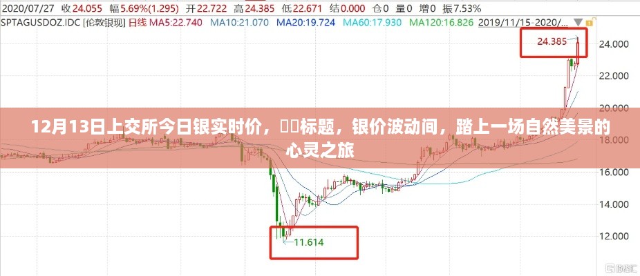 銀價波動之際，踏尋自然美景的心靈之旅