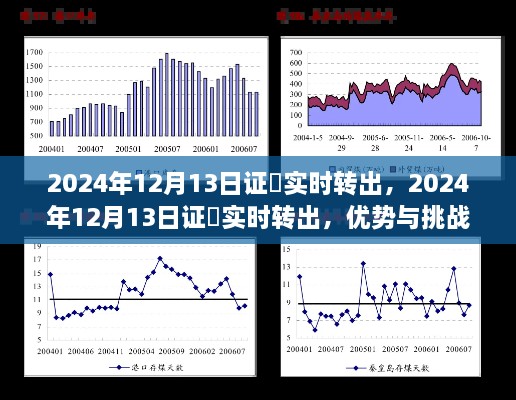 證劵實時轉(zhuǎn)出優(yōu)勢與挑戰(zhàn)并存，2024年12月13日的機遇與挑戰(zhàn)