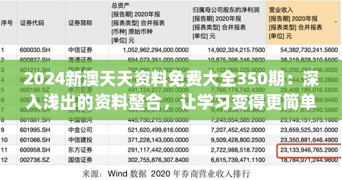 2024新澳天天資料免費(fèi)大全350期：深入淺出的資料整合，讓學(xué)習(xí)變得更簡(jiǎn)單