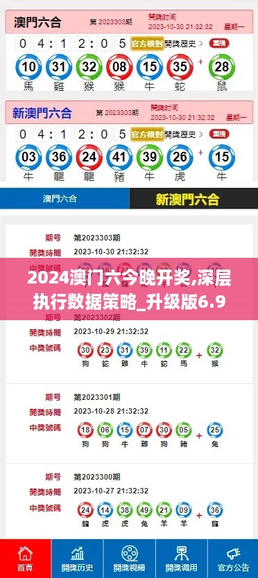 2024澳門六今晚開獎,深層執(zhí)行數(shù)據(jù)策略_升級版6.908