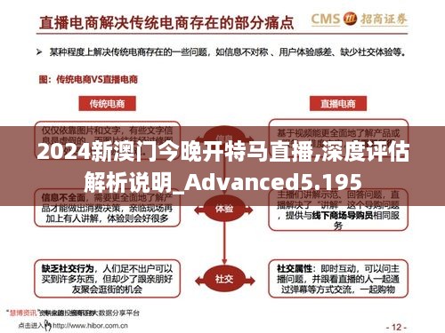 2024新澳門(mén)今晚開(kāi)特馬直播,深度評(píng)估解析說(shuō)明_Advanced5.195