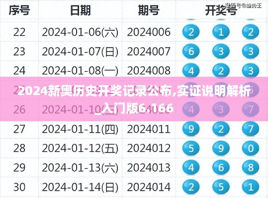 2024新奧歷史開獎記錄公布,實證說明解析_入門版6.166