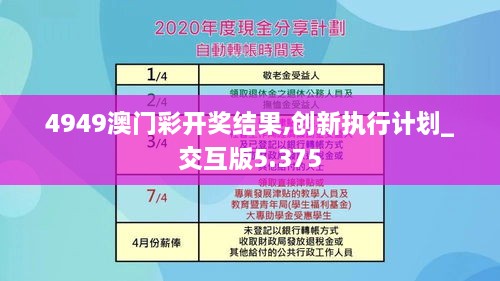 4949澳門彩開獎結(jié)果,創(chuàng)新執(zhí)行計劃_交互版5.375