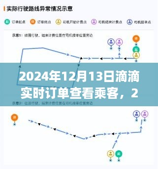 2024年滴滴實時訂單新篇章，乘客體驗優(yōu)化與實時訂單查看功能