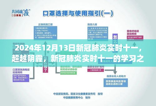 超越陰霾，新冠肺炎實(shí)時(shí)十一的學(xué)習(xí)之旅（2024年12月13日）