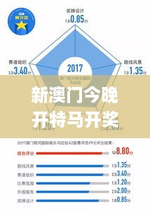 新澳門今晚開特馬開獎結果351期,全面數據執(zhí)行方案_戰(zhàn)斗版1.534