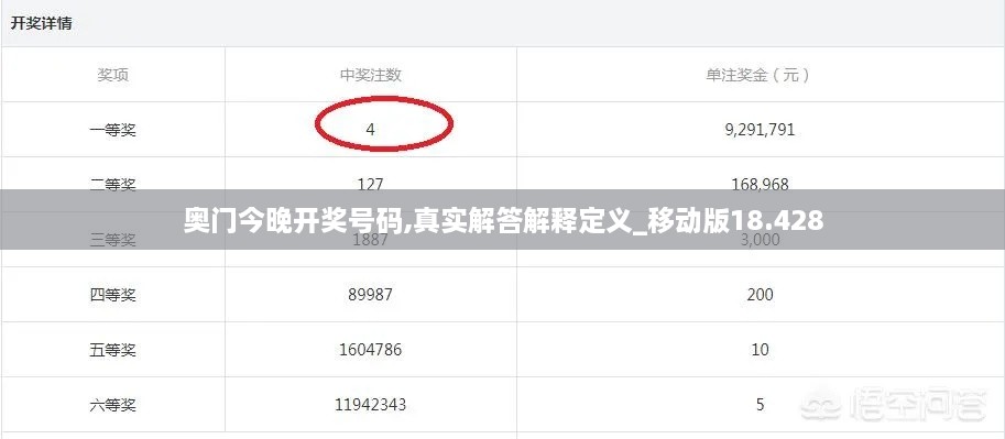 奧門今晚開獎號碼,真實解答解釋定義_移動版18.428
